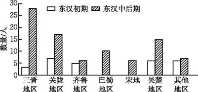 2026年广东省普通高中学业水平选择性考试历史模拟卷三 第1张