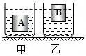 【真题赏析】初升高物理自招试卷-7 第13张