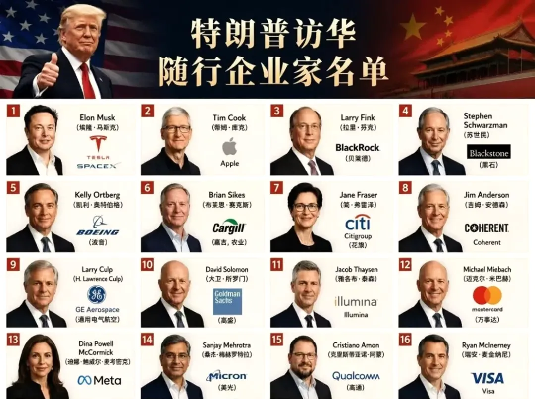 特朗普访华对中考的影响 第2张