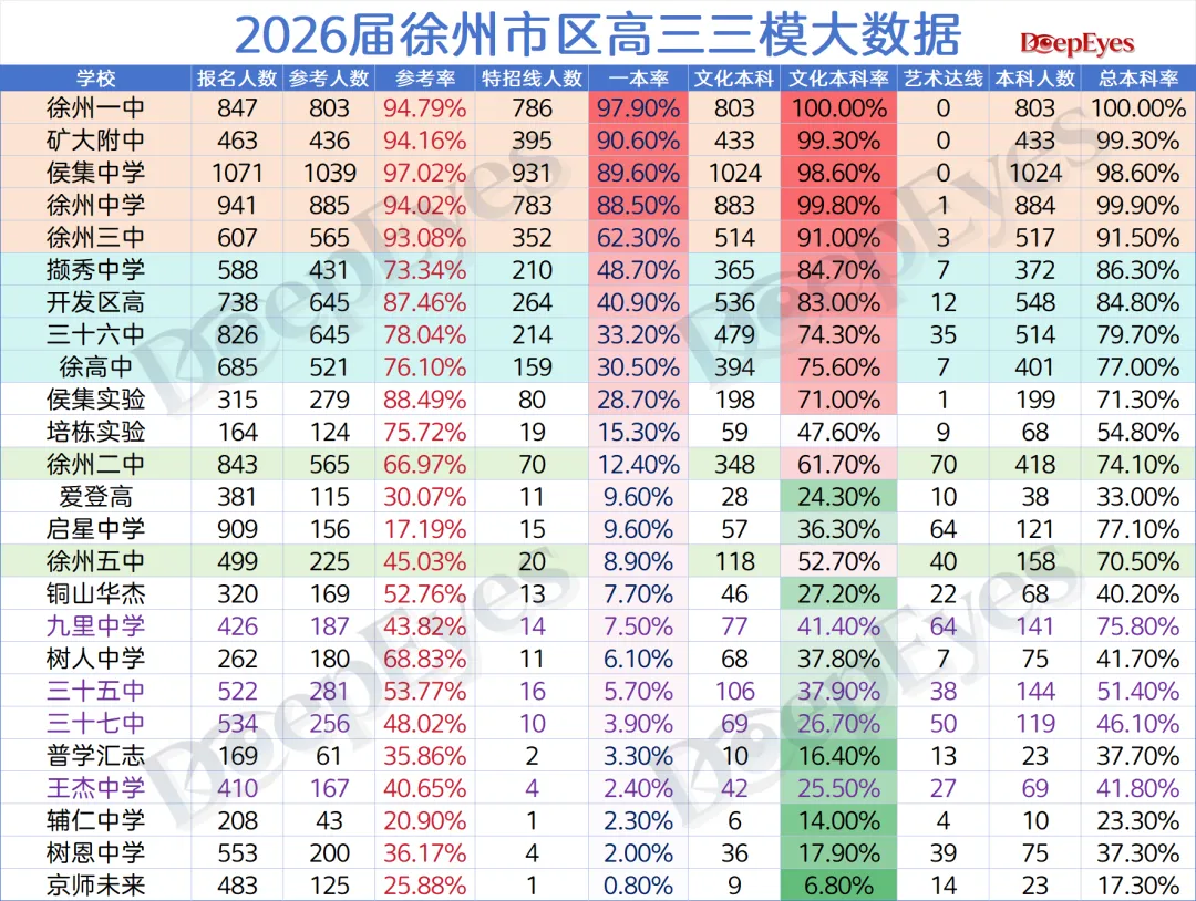 特朗普访华对中考的影响 第5张