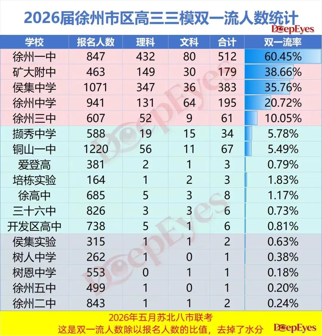 特朗普访华对中考的影响 第6张