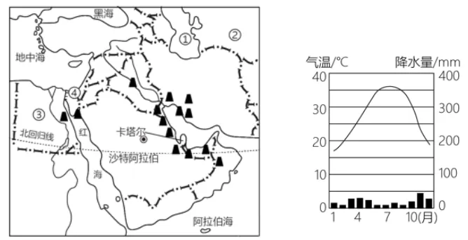 【鸣识优学家】中考地理·真题分类卷·认识地区2.0(十一)西亚·欧洲西部 第3张