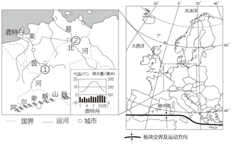 【鸣识优学家】中考地理·真题分类卷·认识地区2.0(十一)西亚·欧洲西部 第7张