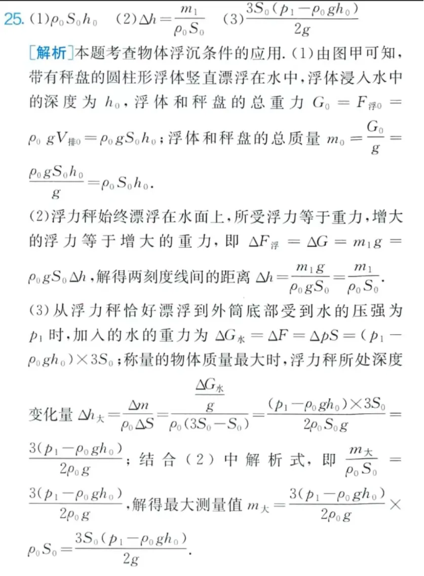 2026中考物理压轴题系列(十六):浮力+液体压强+受力分析 第1张
