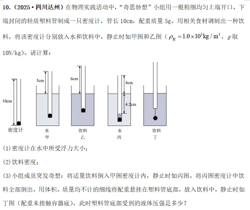 2026中考物理压轴题系列(十六):浮力+液体压强+受力分析 第2张