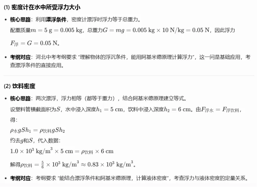 2026中考物理压轴题系列(十六):浮力+液体压强+受力分析 第3张