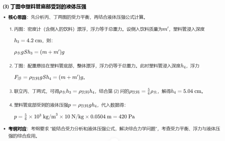 2026中考物理压轴题系列(十六):浮力+液体压强+受力分析 第4张