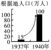 中考历史模拟(二) 第9张