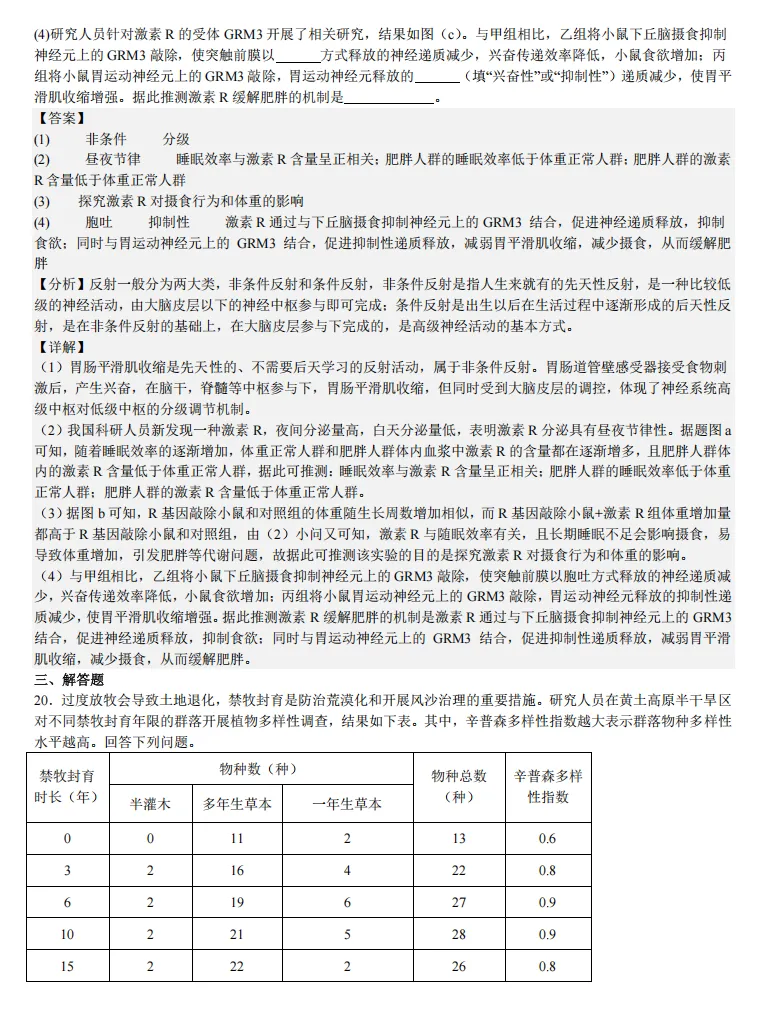2025年山西高考真题语数英/物化生/史政地试题及答案含解析 第98张