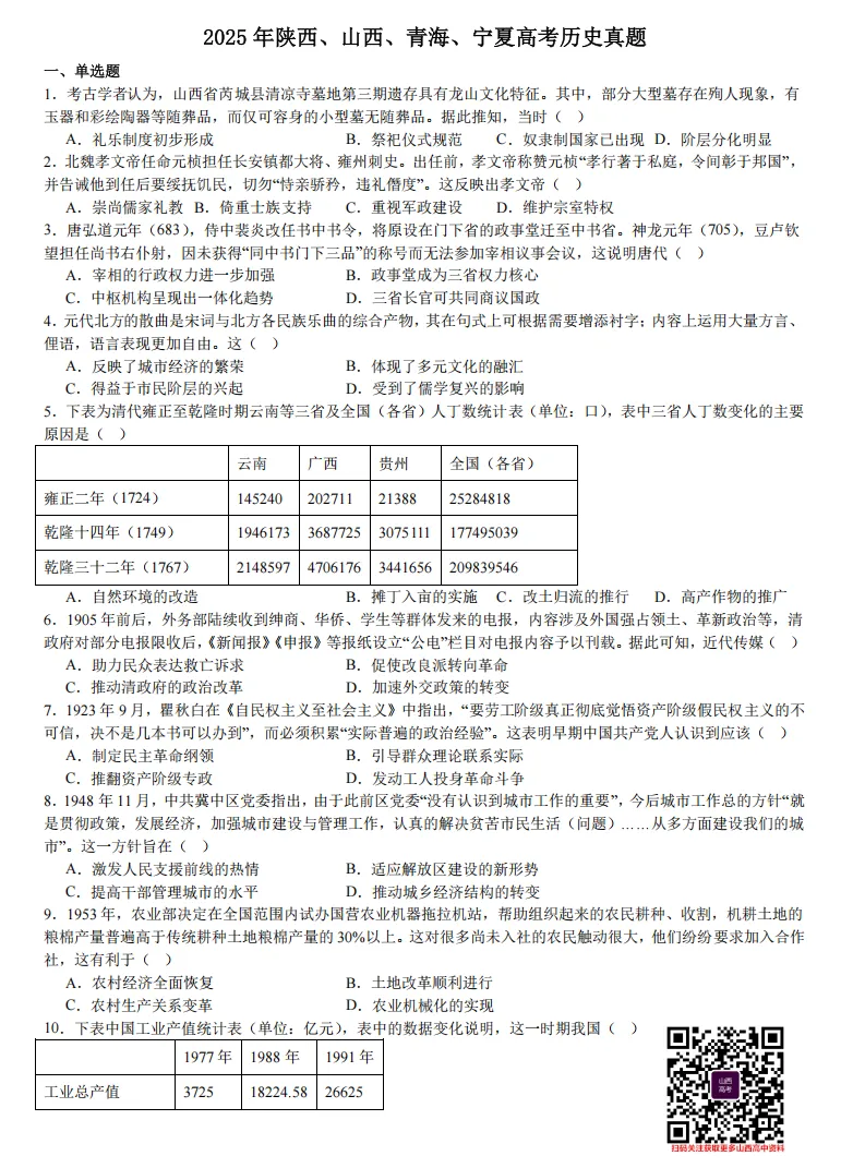 2025年山西高考真题语数英/物化生/史政地试题及答案含解析 第101张