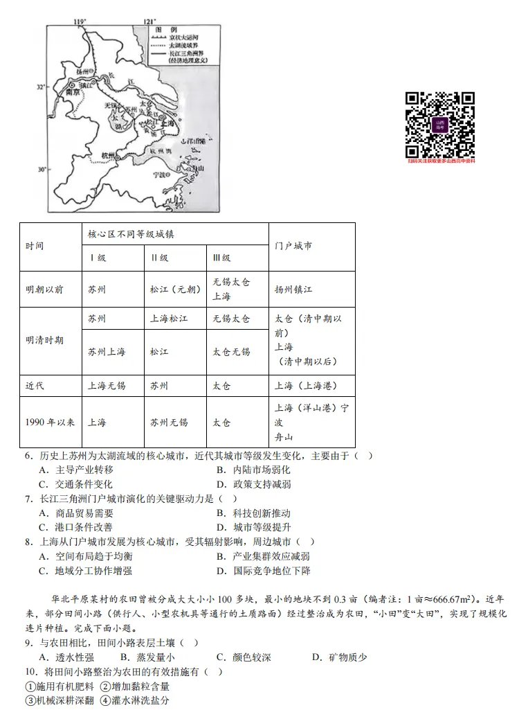 2025年山西高考真题语数英/物化生/史政地试题及答案含解析 第128张