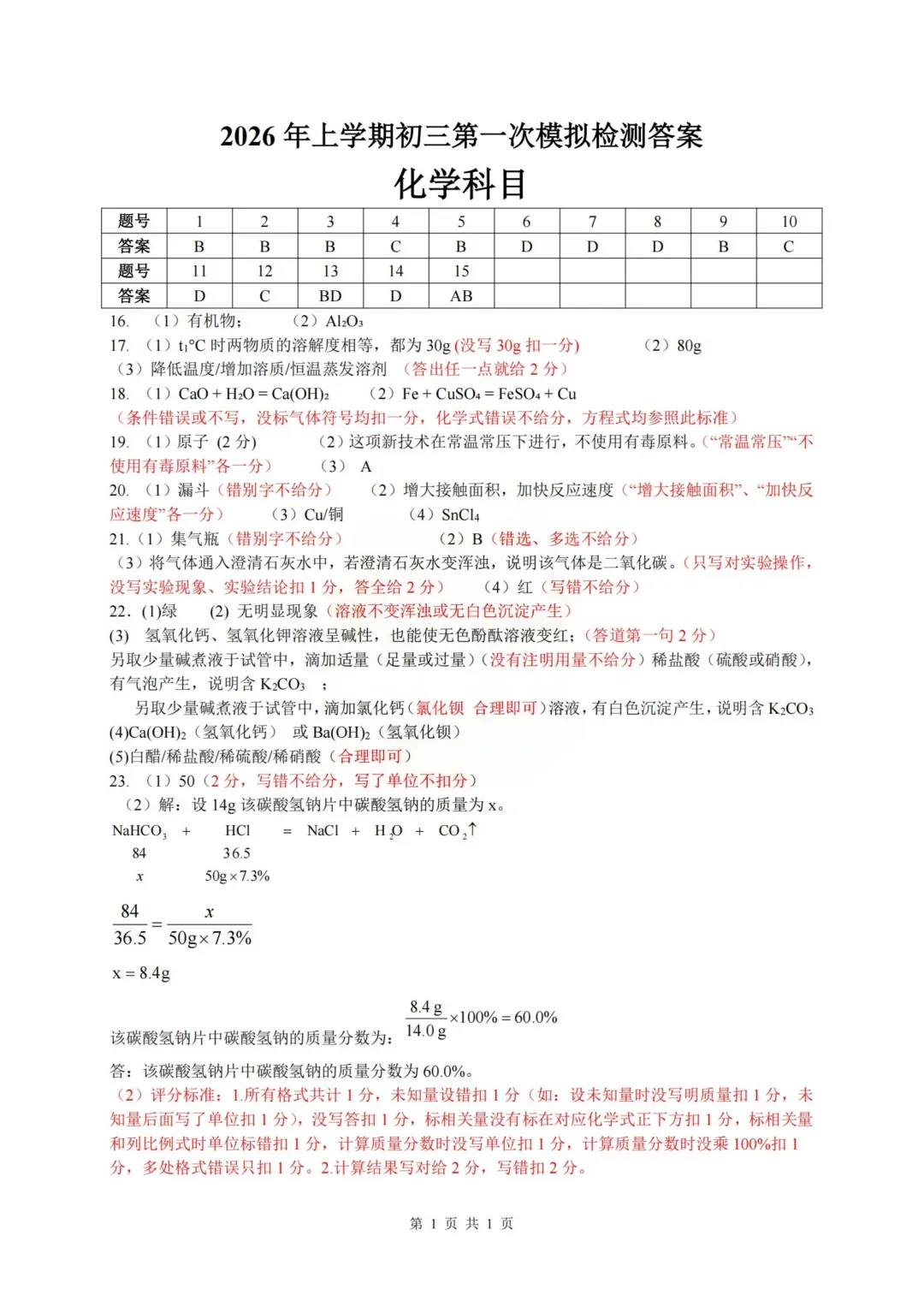 重磅!2026年雅礼中考初三一模部分真题及答案 第31张