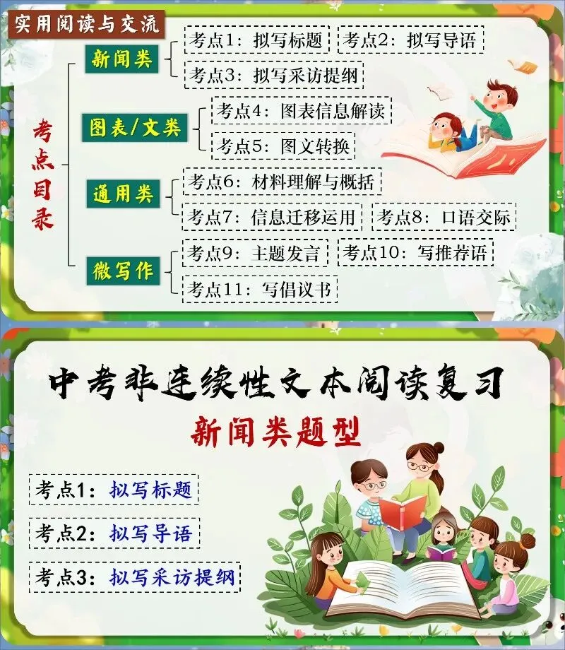 中考复习:非连续性文本阅读 第2张