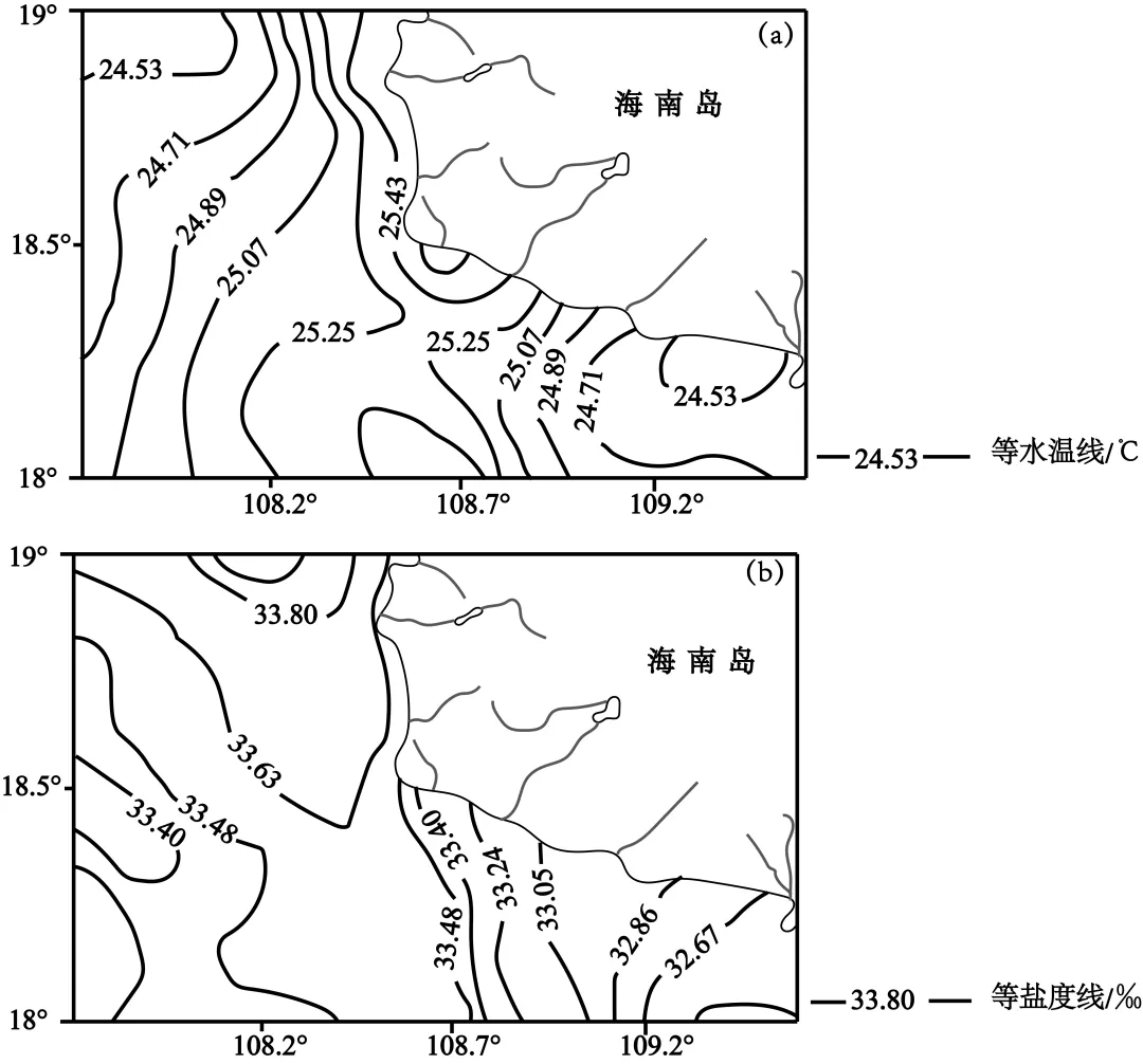 唐山市2026年普通高中学业水平选择性考试第二次模拟演练地理(扫描二维码可直接下载打印) 第5张