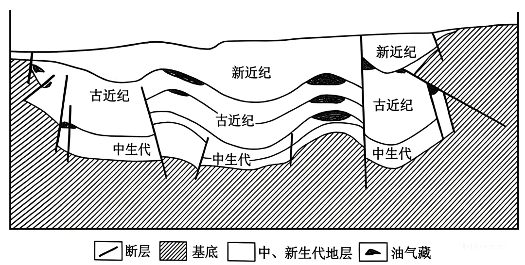 唐山市2026年普通高中学业水平选择性考试第二次模拟演练地理(扫描二维码可直接下载打印) 第6张