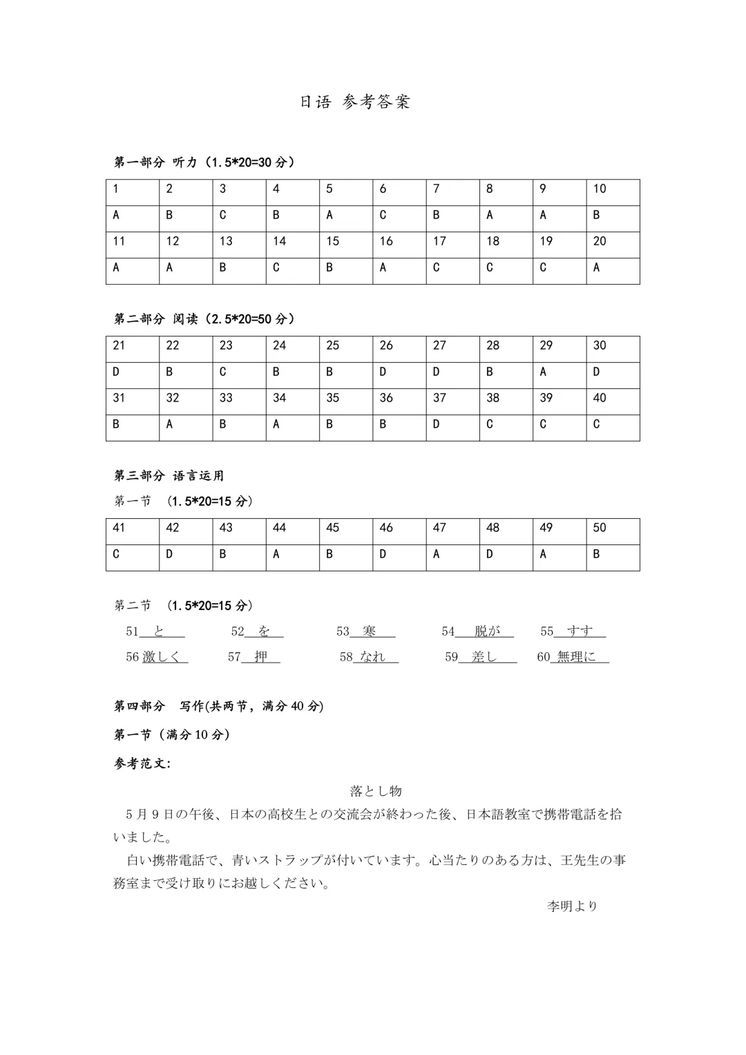 26届湖北省圆创高中名校联盟高三下考前模拟考试日语试题|作文(失物招领+中国について紹介したいこと) 第4张