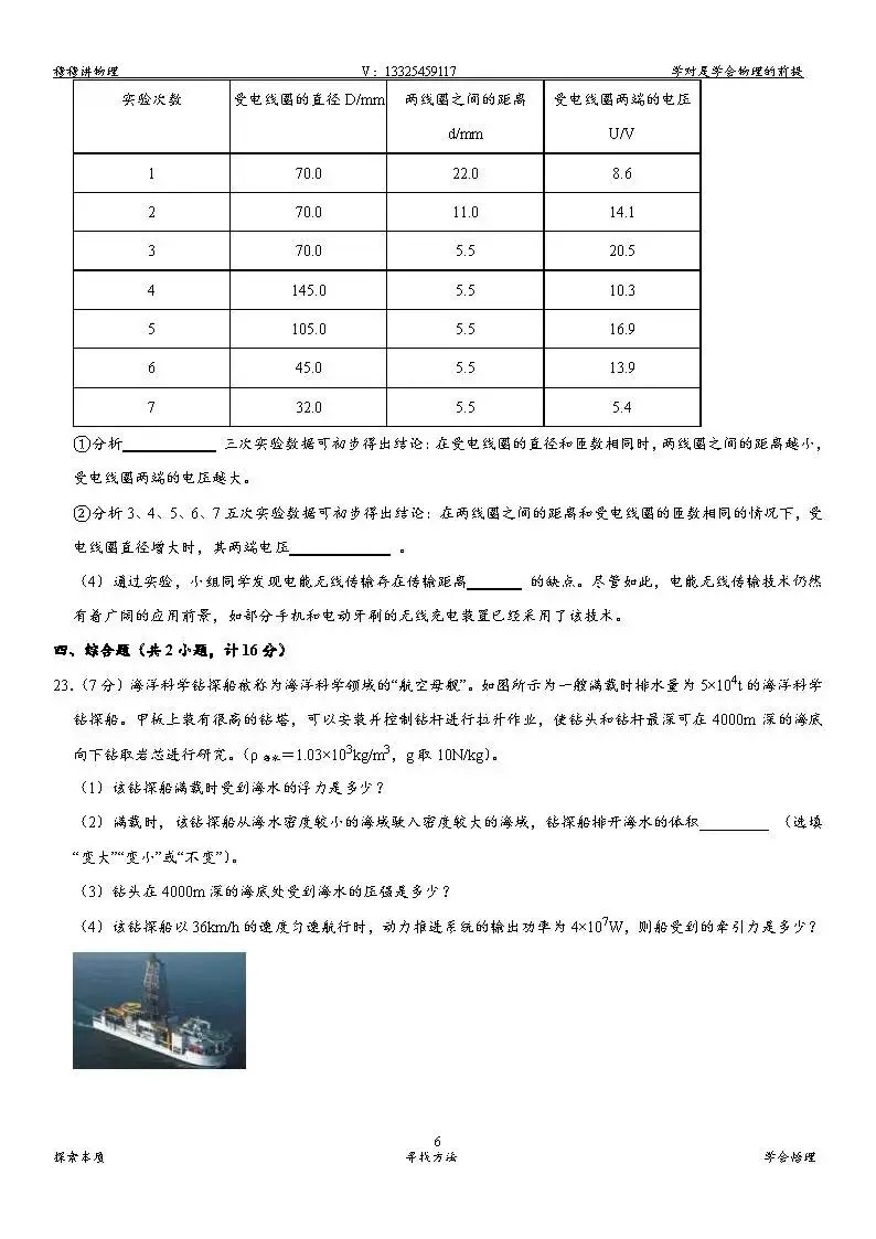 2020-2025陕西省中考试卷汇总 第47张