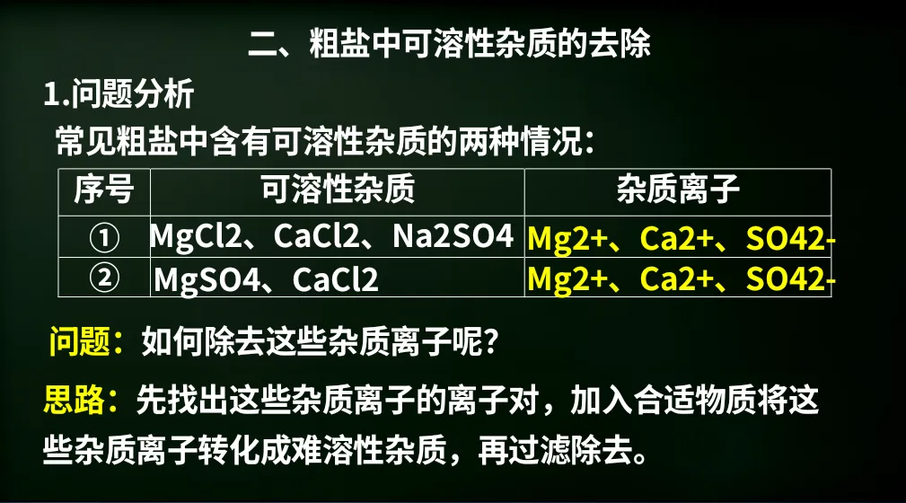 【陕高教务】聚焦中考粗盐提纯精研考点高效提分——陕州区“学习中心.素养课堂369”陕州一高初中部“研思课堂”系列简报 第9张