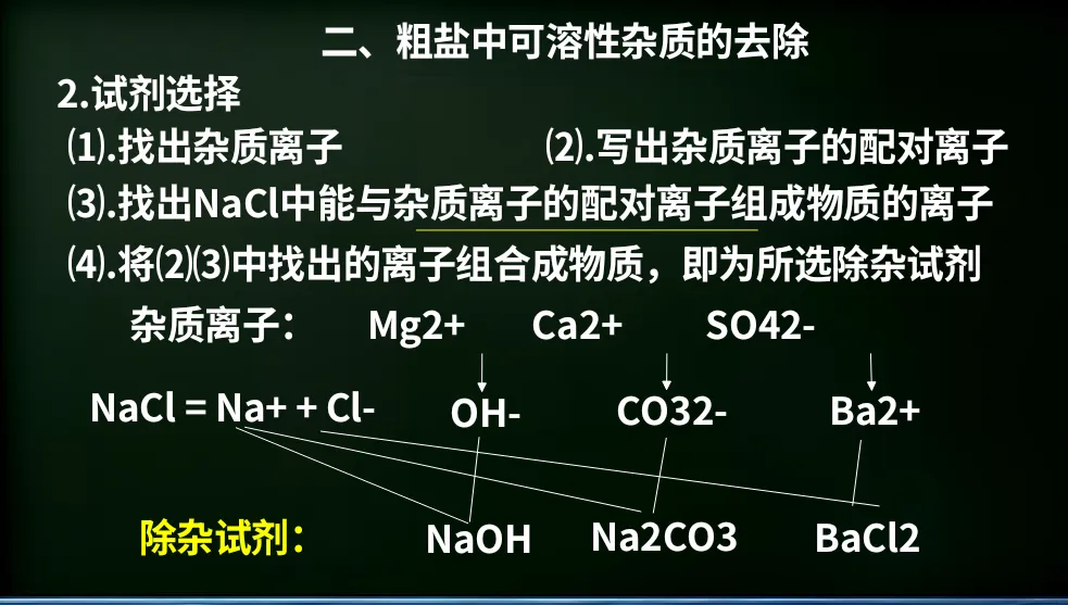 【陕高教务】聚焦中考粗盐提纯精研考点高效提分——陕州区“学习中心.素养课堂369”陕州一高初中部“研思课堂”系列简报 第10张