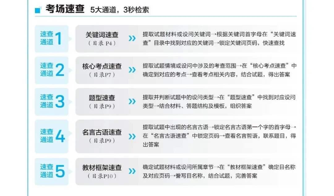 2026版《全品中考复习方案》道德与法治天津专版 第6张