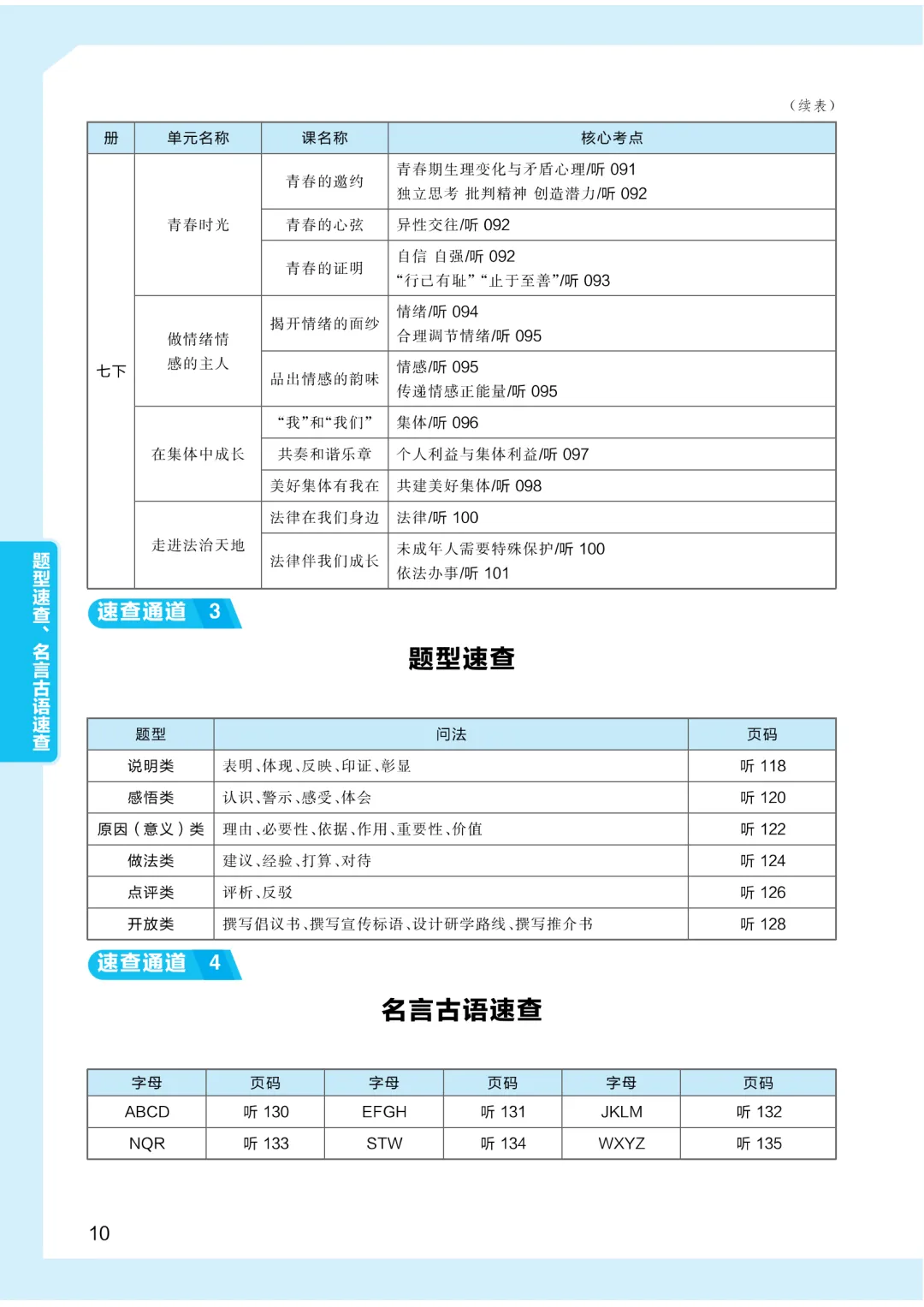 2026版《全品中考复习方案》道德与法治天津专版 第9张