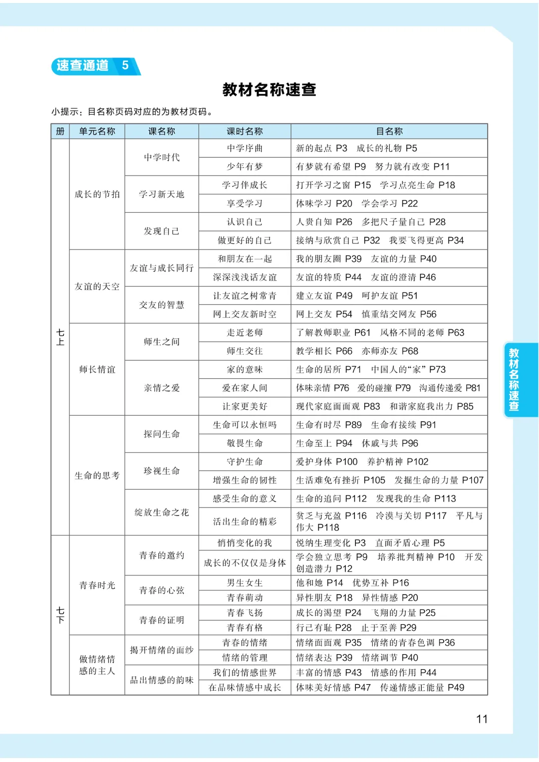 2026版《全品中考复习方案》道德与法治天津专版 第10张