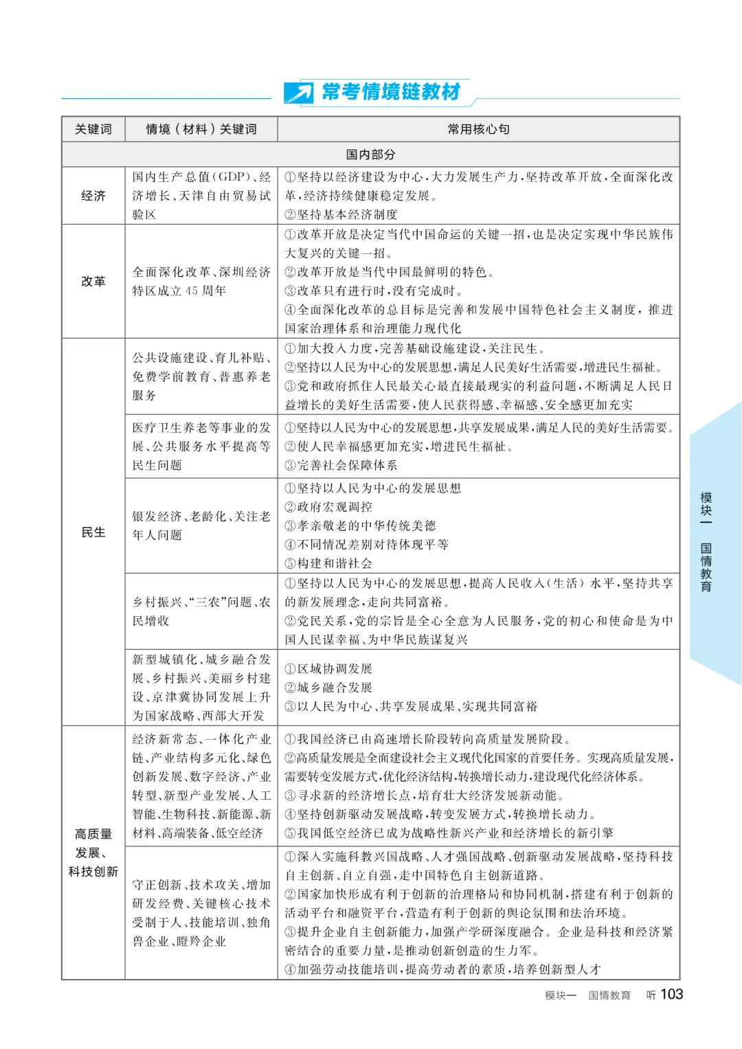 2026版《全品中考复习方案》道德与法治天津专版 第13张