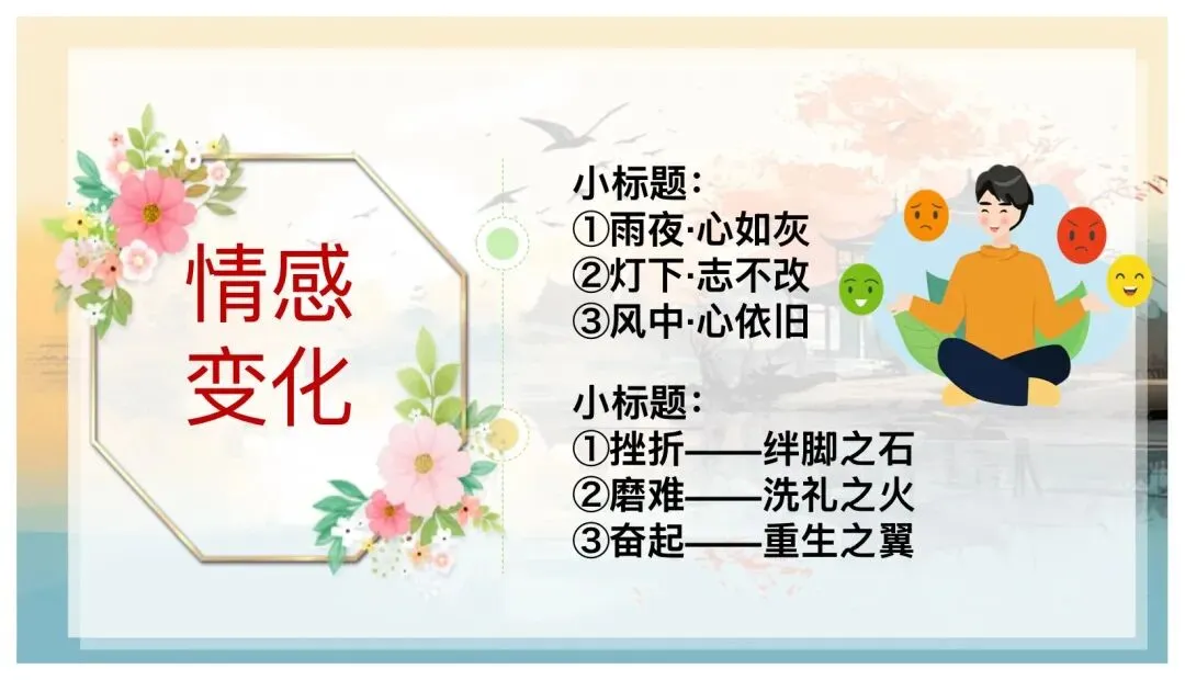 中考小标题作文这样讲太赞了! 第19张