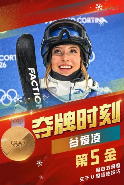 【2026】陕西中考英语 ��新题型 | 完成句子 名校模考题 在线测 (含答案+解析) 第23张