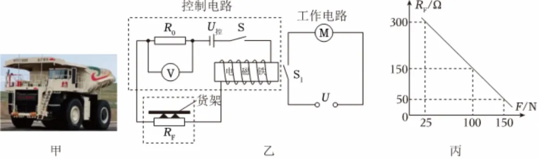中考物理高频考点解题思路——创新与融合的综合计算(压轴计算题)(二) 第1张