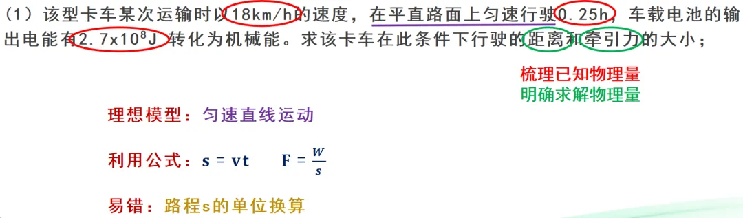 中考物理高频考点解题思路——创新与融合的综合计算(压轴计算题)(二) 第3张