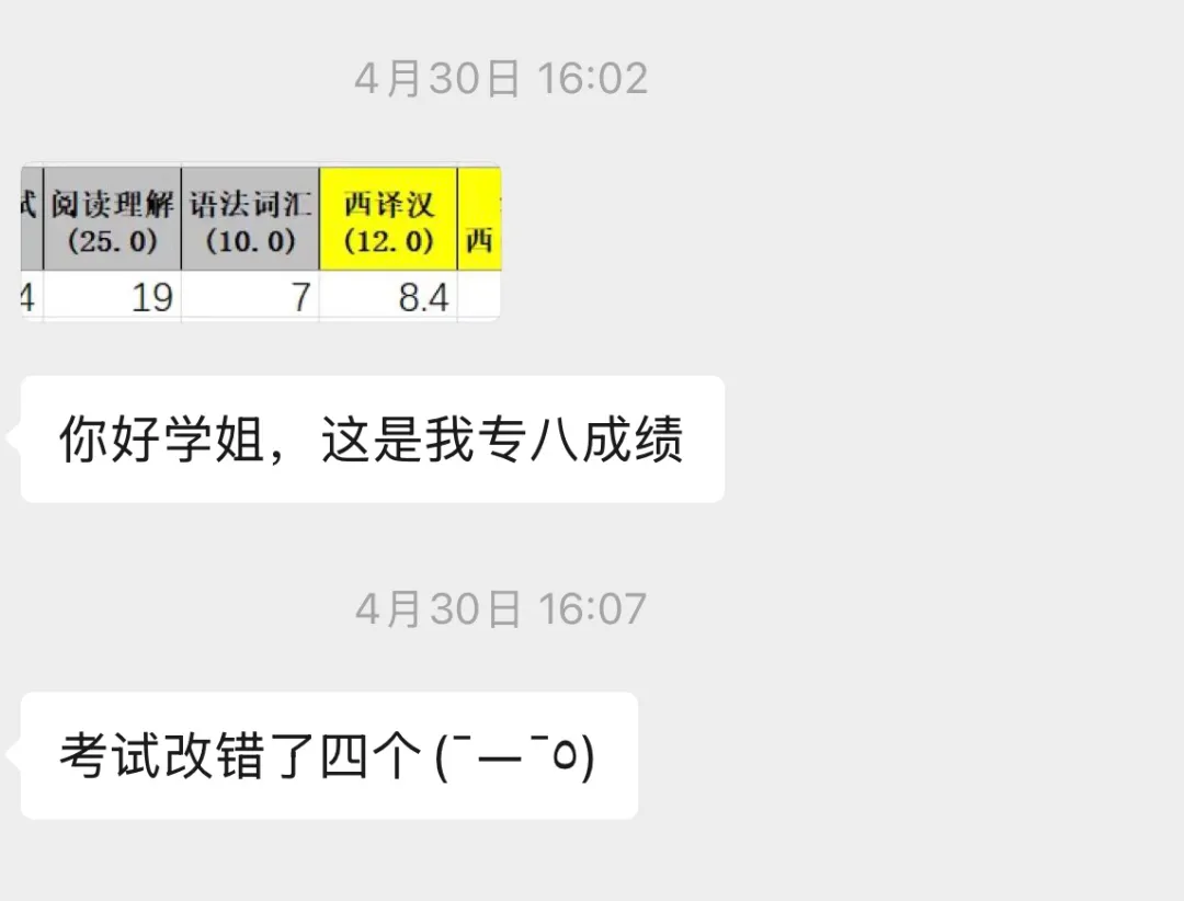 2026西语专八喜报|点击领取全套真题+答案 第13张