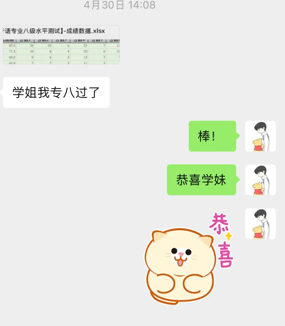 2026西语专八喜报|点击领取全套真题+答案 第18张