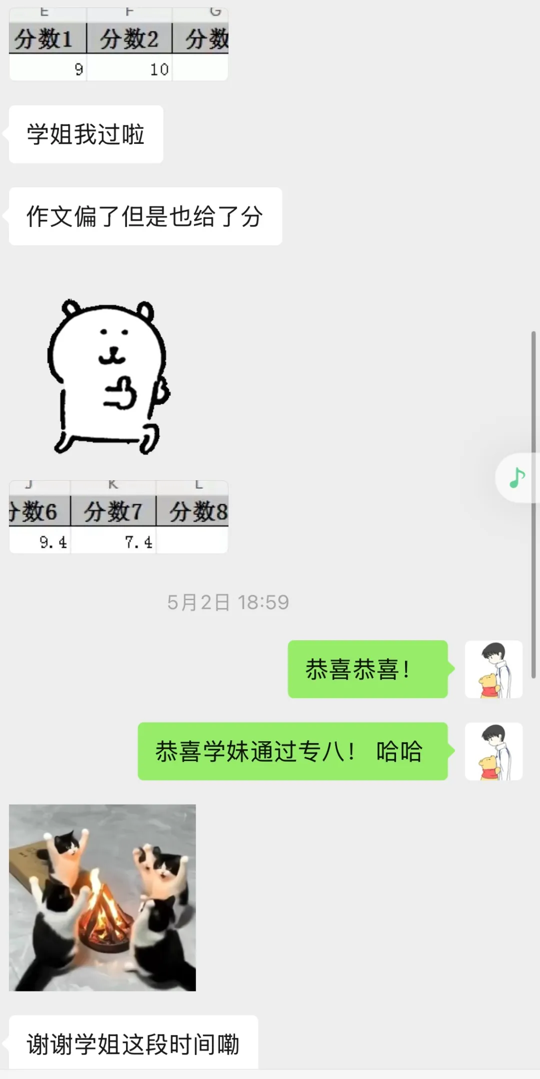 2026西语专八喜报|点击领取全套真题+答案 第19张