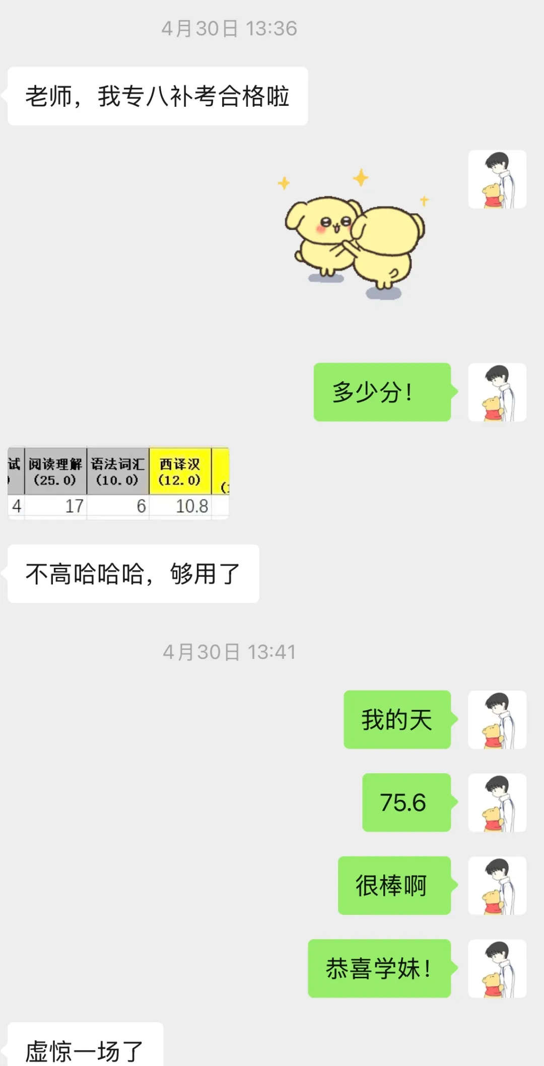 2026西语专八喜报|点击领取全套真题+答案 第21张