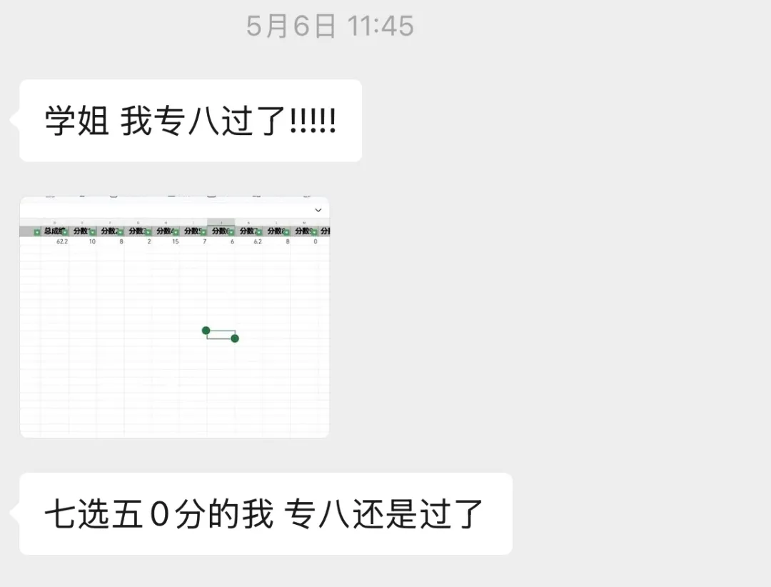 2026西语专八喜报|点击领取全套真题+答案 第28张