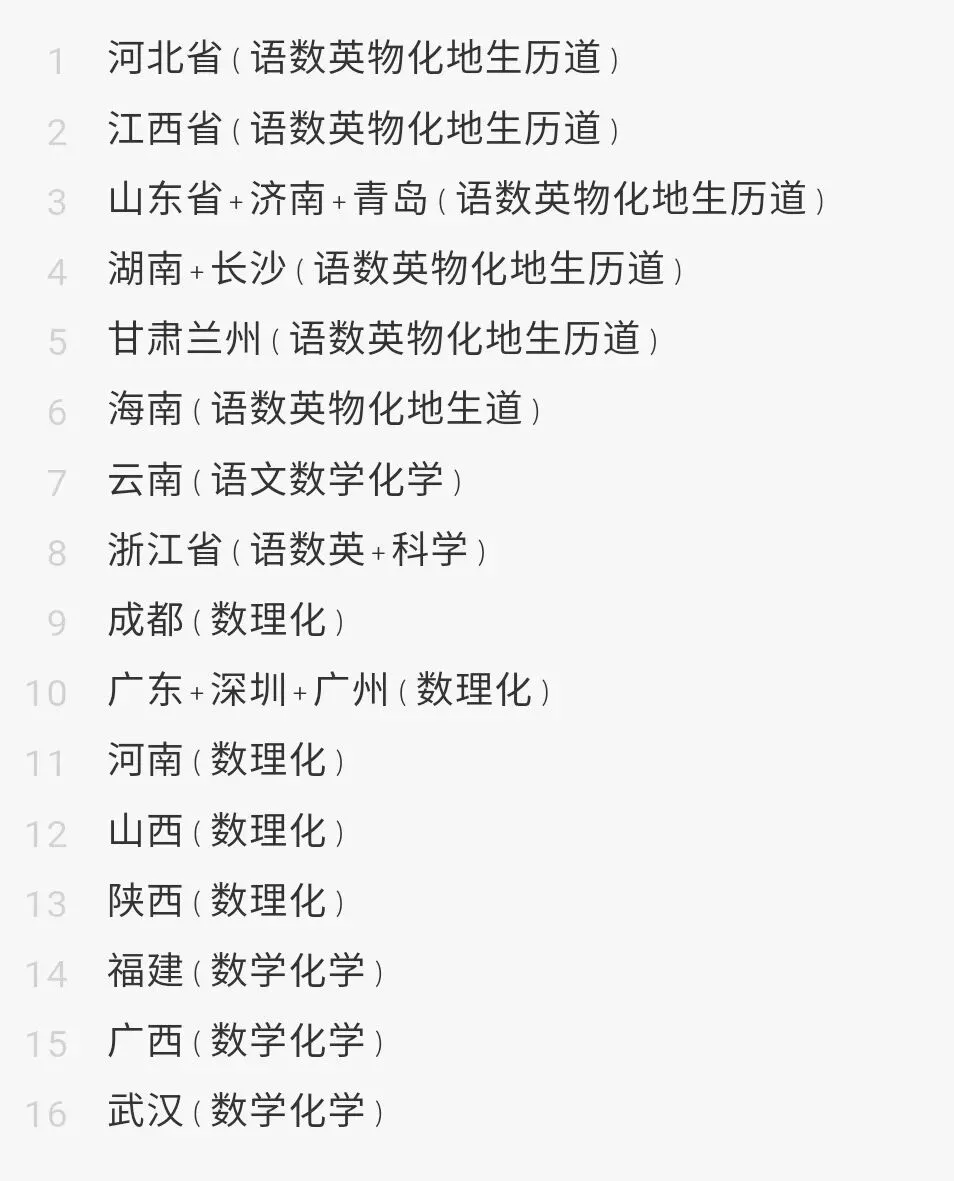2026《学易金卷中考考前预测卷》16地区版 PDF高清电子版,网盘打包免费下载 第2张