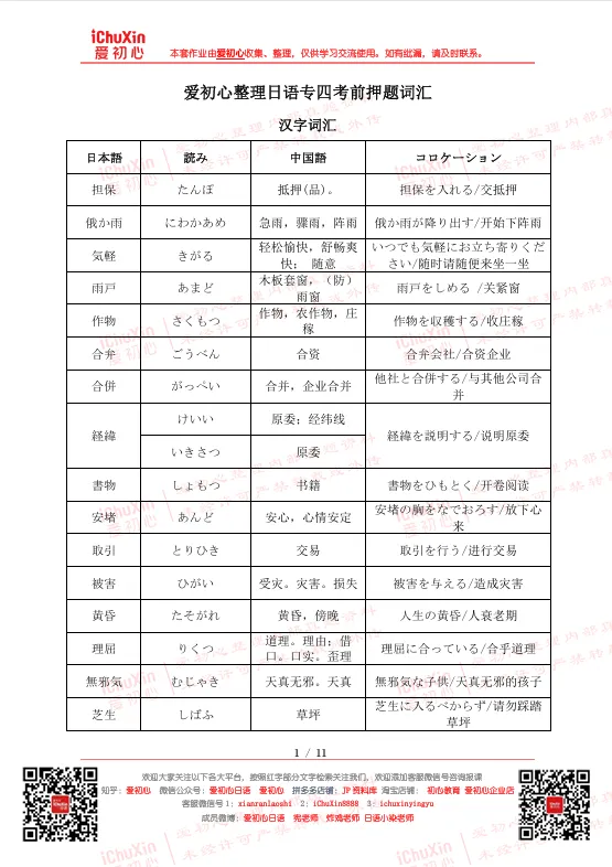 日语专四真题精讲课(2010-2025年全・日专生必备) &nbsp;相关考前瞄一眼联系文末客服!!! 第5张