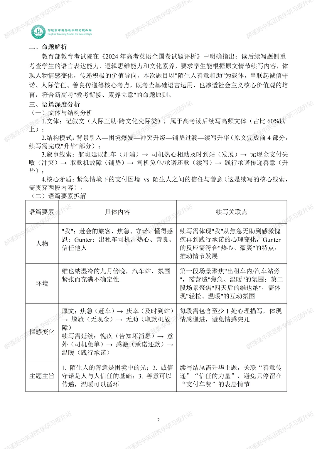高考倒计时 24 天:真题深研・精准备考—2024年高考新课标Ⅱ卷读后续写 第3张