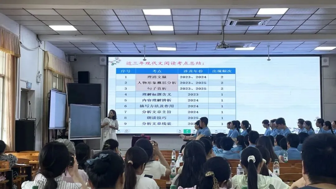 以研促教析一模,凝心聚力备中考——防城港市2026年初中毕业班第二次语文主题教研活动圆满落幕 第14张