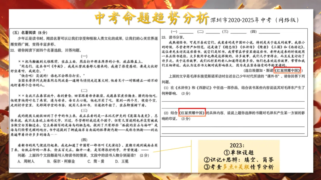 最后一月!中考名著复习冲刺全攻略(含押题) 第7张