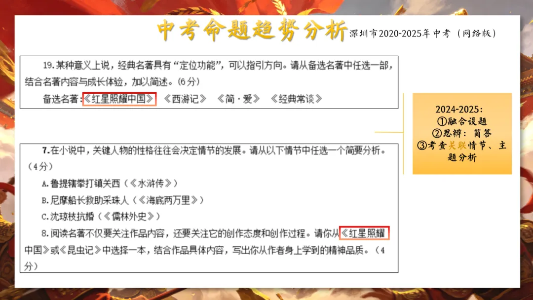 最后一月!中考名著复习冲刺全攻略(含押题) 第8张