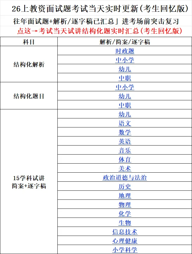 急救!【当天实时更新】26上教资面试题真题速递(考生回忆版)试讲+结构化+答辩 第2张