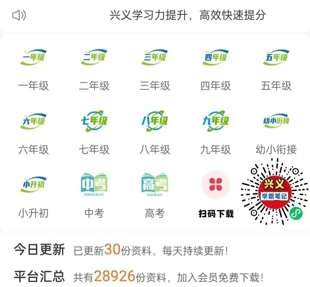 黔西南中考 5 年大数据揭秘:2026 年多少分能上一中、八中?低分生逆袭路径全在这! 第2张