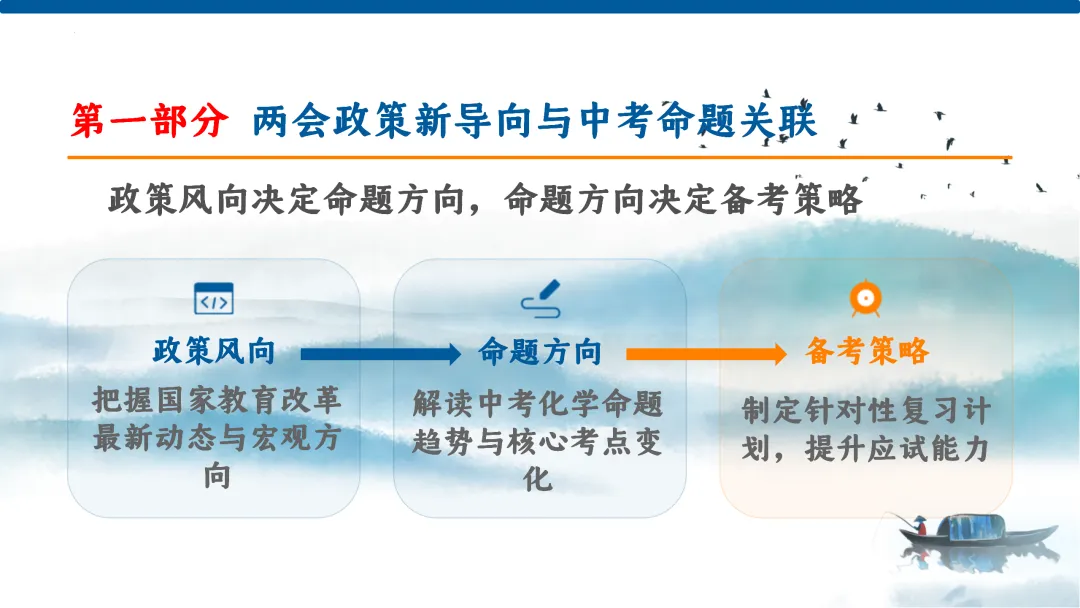 SK249 中考备考研讨会 初中化学讲座《新中考化学命题特征与区域精准备考体系构建— 2026年化学复习为例》讲座课件PPT+ 文字稿Word 第13张