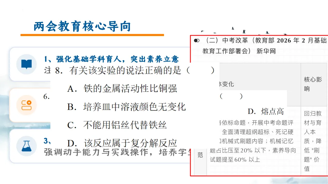 SK249 中考备考研讨会 初中化学讲座《新中考化学命题特征与区域精准备考体系构建— 2026年化学复习为例》讲座课件PPT+ 文字稿Word 第14张