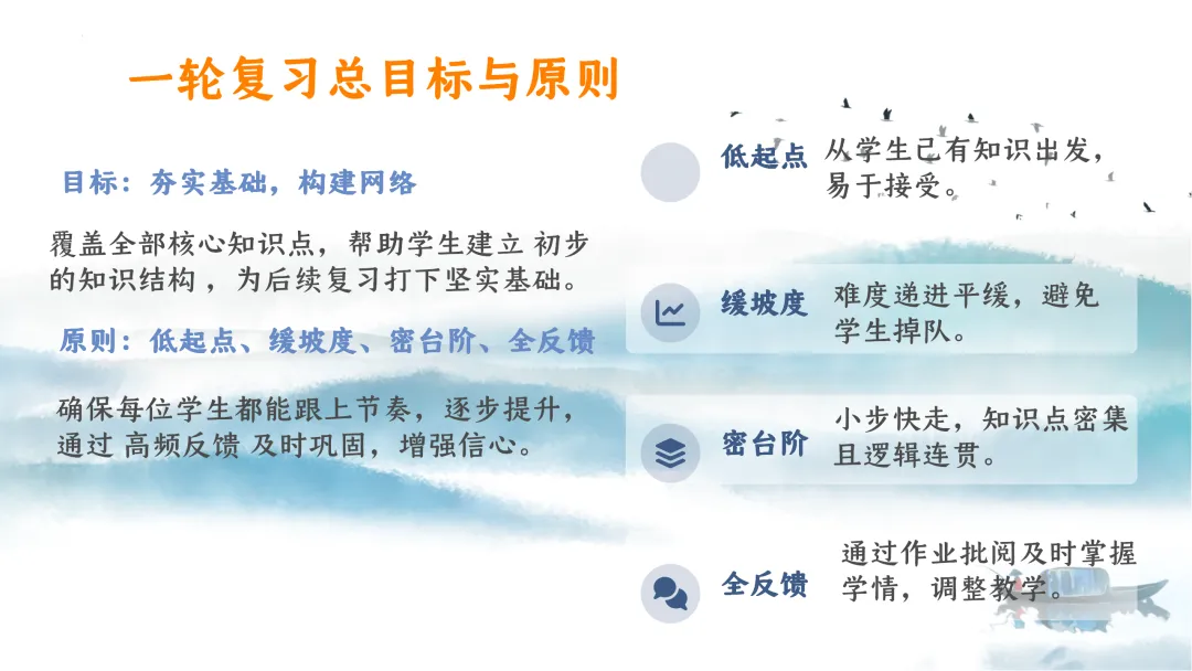 SK249 中考备考研讨会 初中化学讲座《新中考化学命题特征与区域精准备考体系构建— 2026年化学复习为例》讲座课件PPT+ 文字稿Word 第26张