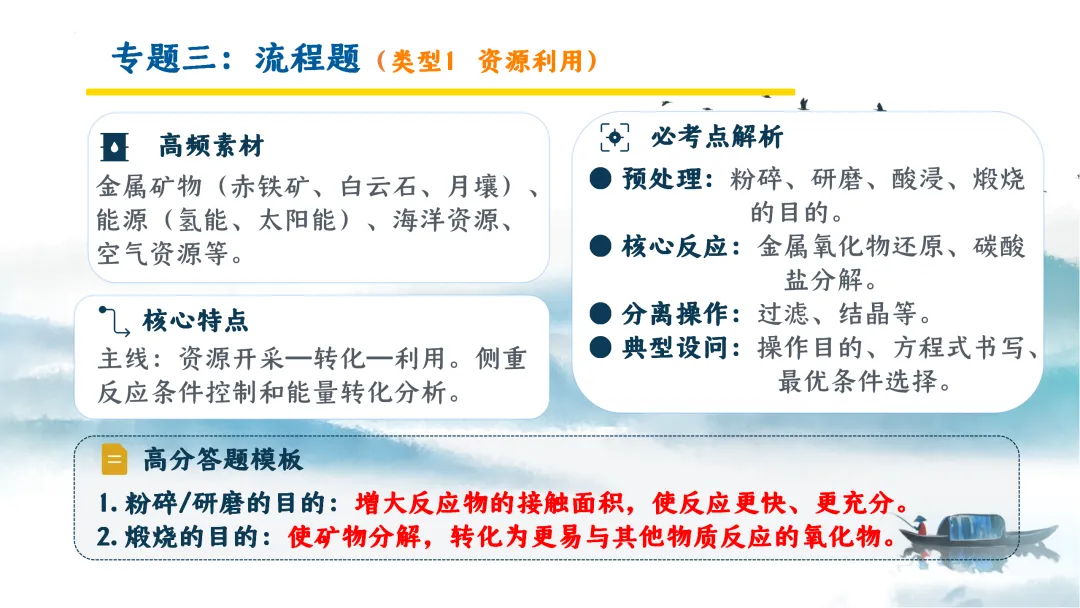 SK249 中考备考研讨会 初中化学讲座《新中考化学命题特征与区域精准备考体系构建— 2026年化学复习为例》讲座课件PPT+ 文字稿Word 第33张