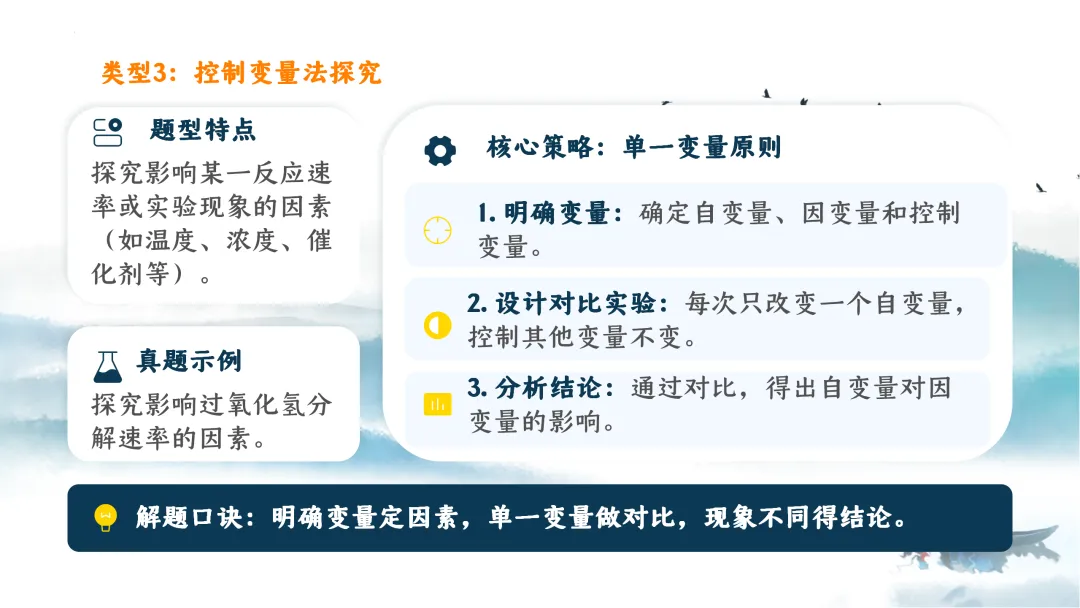 SK249 中考备考研讨会 初中化学讲座《新中考化学命题特征与区域精准备考体系构建— 2026年化学复习为例》讲座课件PPT+ 文字稿Word 第42张