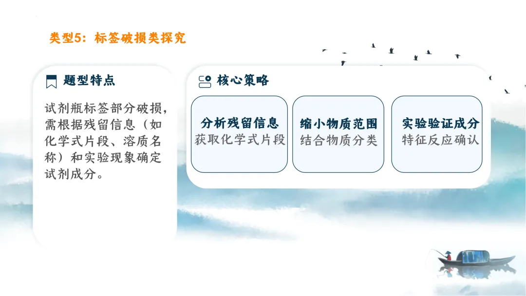 SK249 中考备考研讨会 初中化学讲座《新中考化学命题特征与区域精准备考体系构建— 2026年化学复习为例》讲座课件PPT+ 文字稿Word 第44张